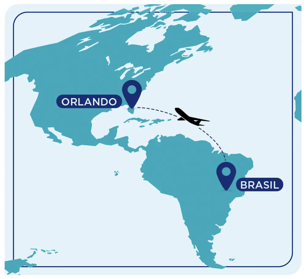Qual é o fuso horário entre Brasil e Orlando?